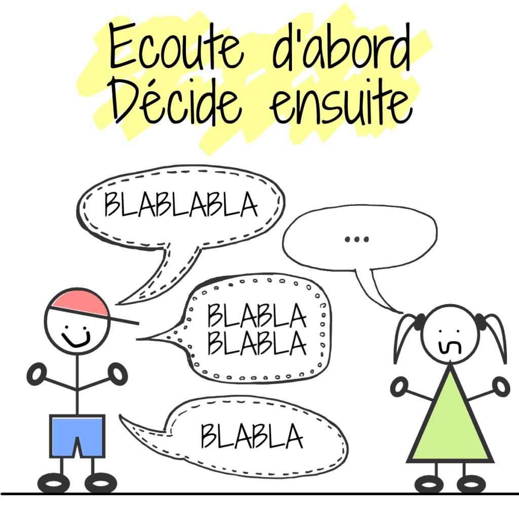 écoute et décision