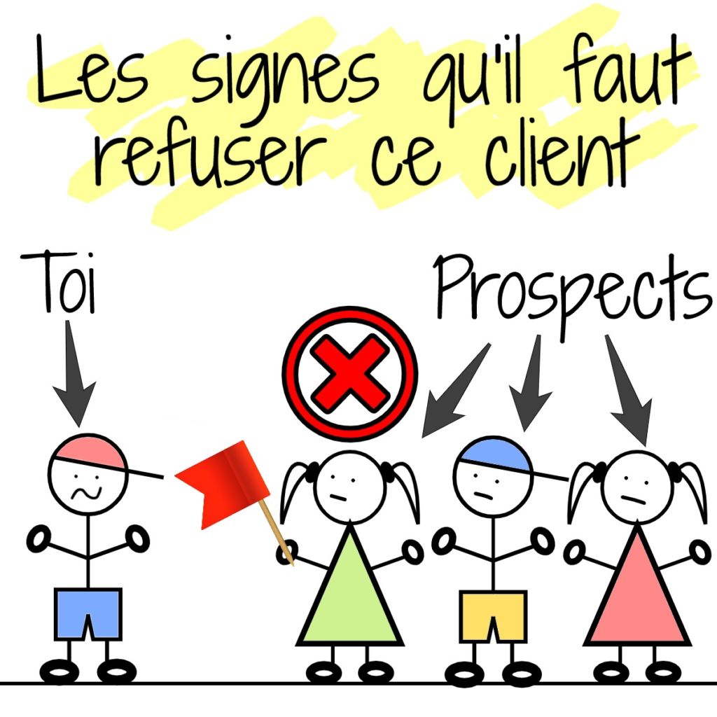 signes refuser client indépendant