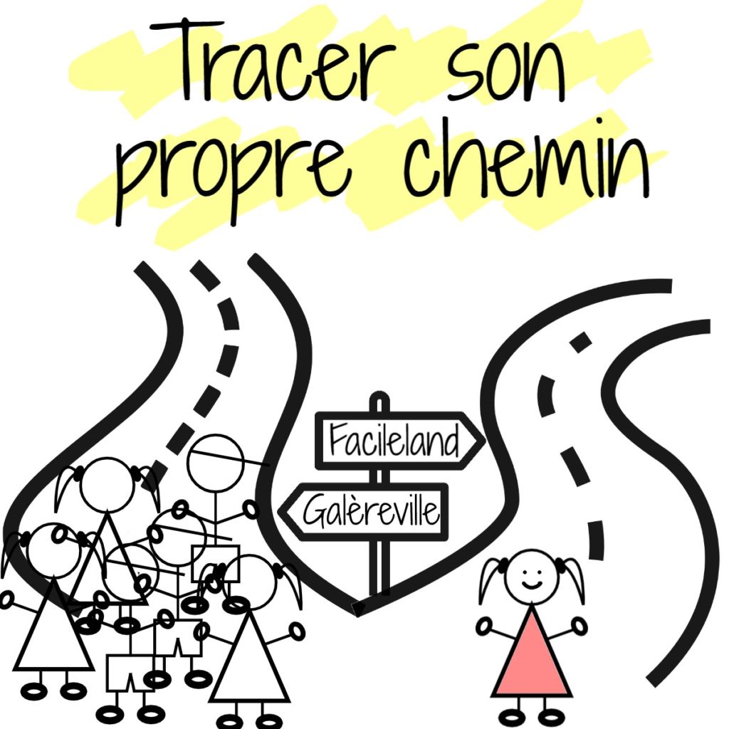 tracer chemin indépendant