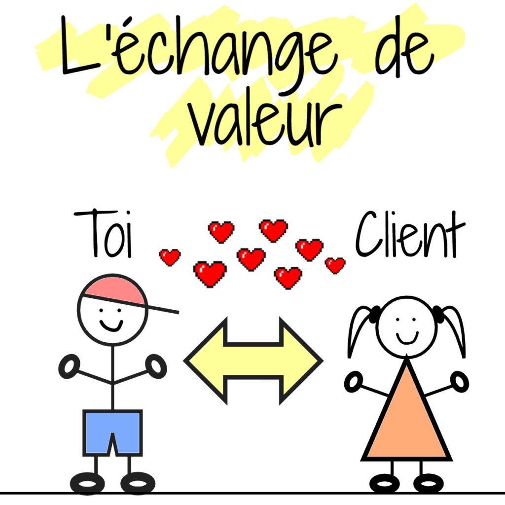 échange de valeur service freelance