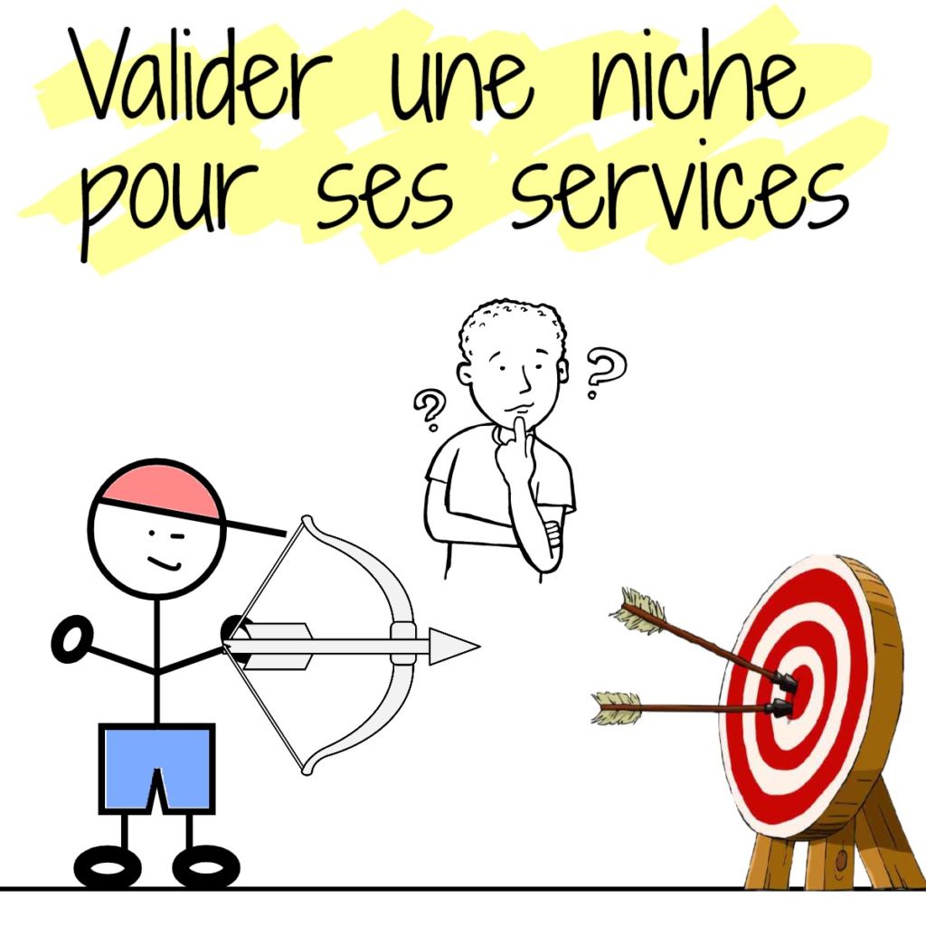 validation introspective spécialisation freelance