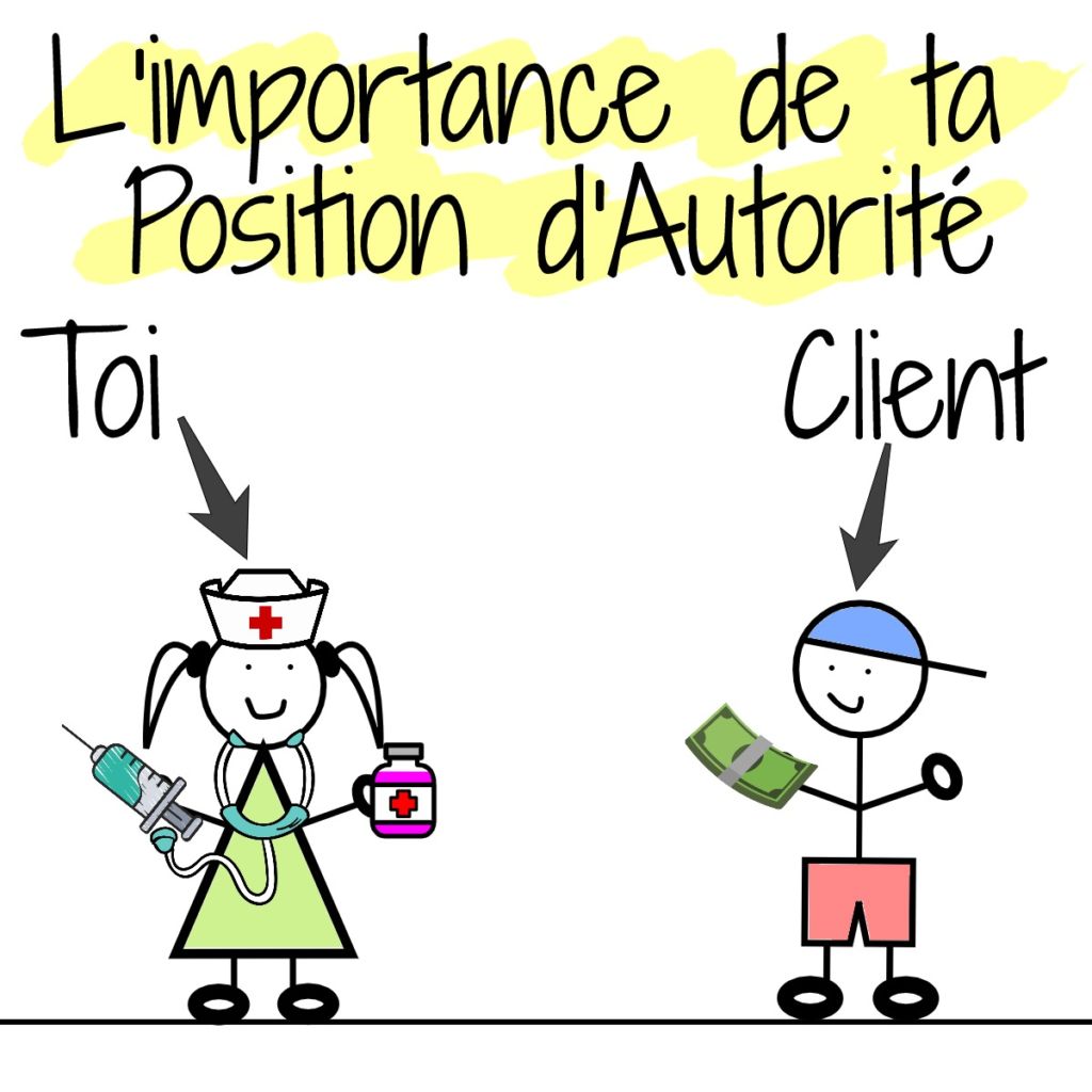 position authorité freelance