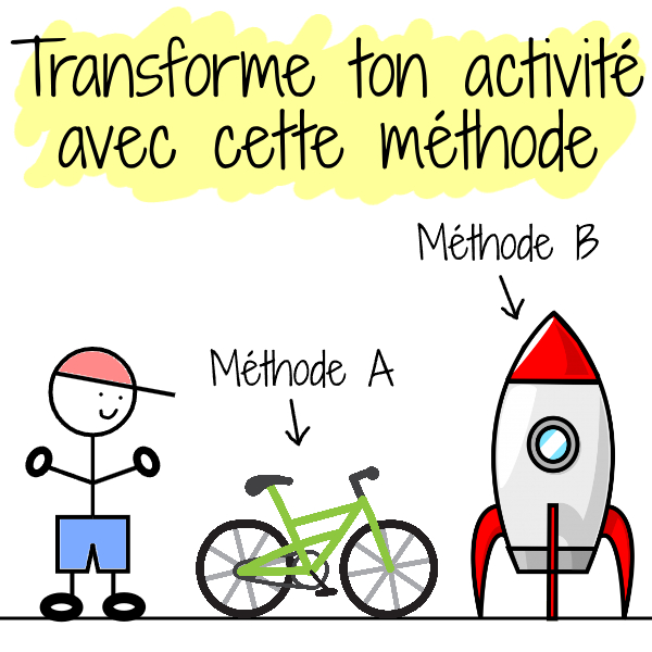 méthode brainstorming pour développer activité freelance