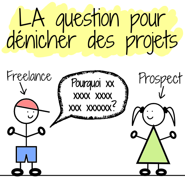 poser questions pour signer projets clients en freelance