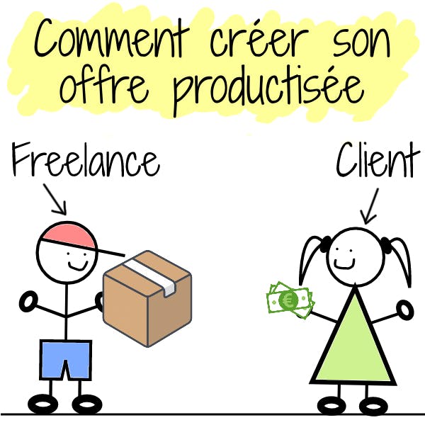 comment créer une offre productisée en freelance