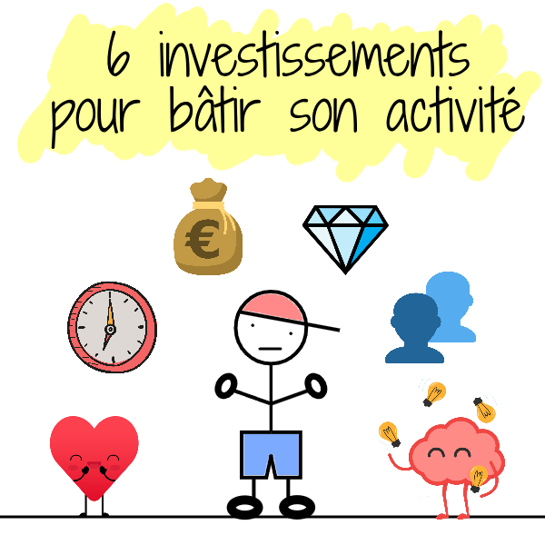 Les 6 types d'investissement pour faire grandir ton activité de freelance