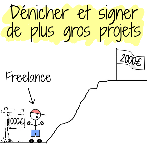 trouver et signer de plus gros projets en freelance