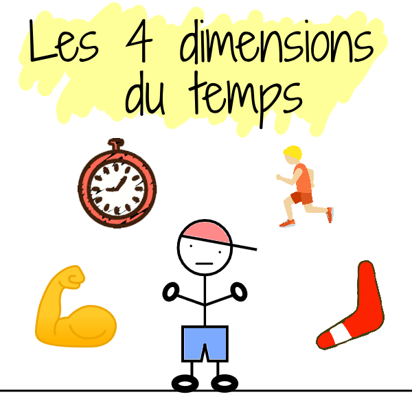 Les 4 dimensions du temps pour booster ton activité de freelance